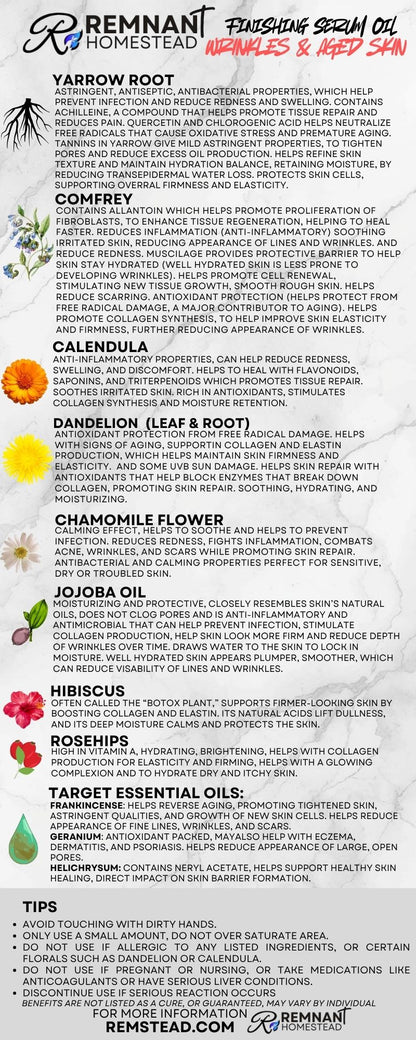 Aged Skin Repair Botanical Face Serum | Final Step | Powerful Infusion | Jojoba